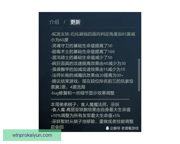 黄潜新赛季竞争力增强，表现备受期待